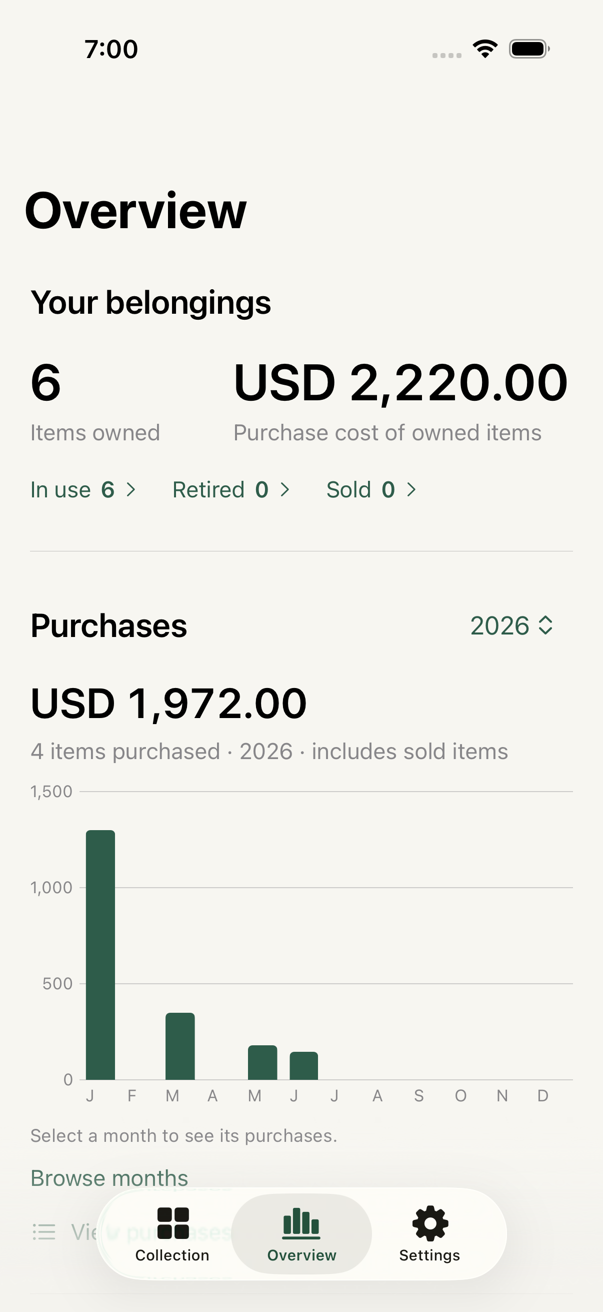 Keeps Overview showing six demo items and a chart of purchases by month